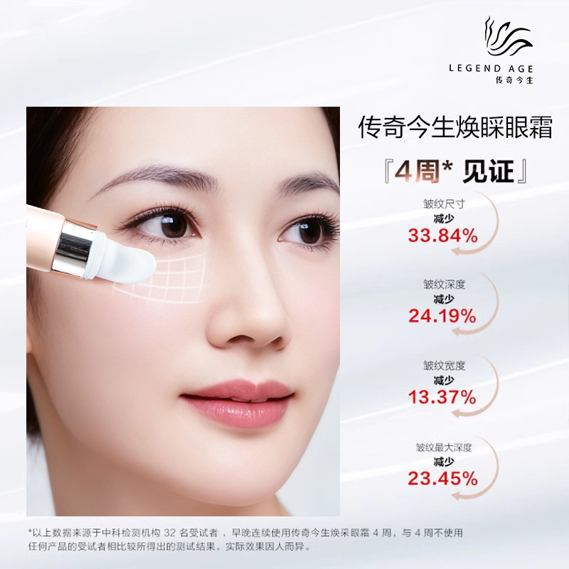 传奇今生焕睬眼霜